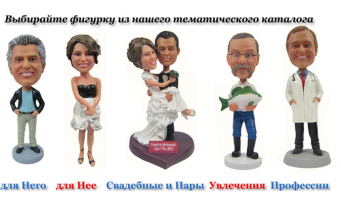 Купон на скидку 55% на изготовление эксклюзивной фигурки ручной работы BOBBLEHEAD по фото: вот это подарок!